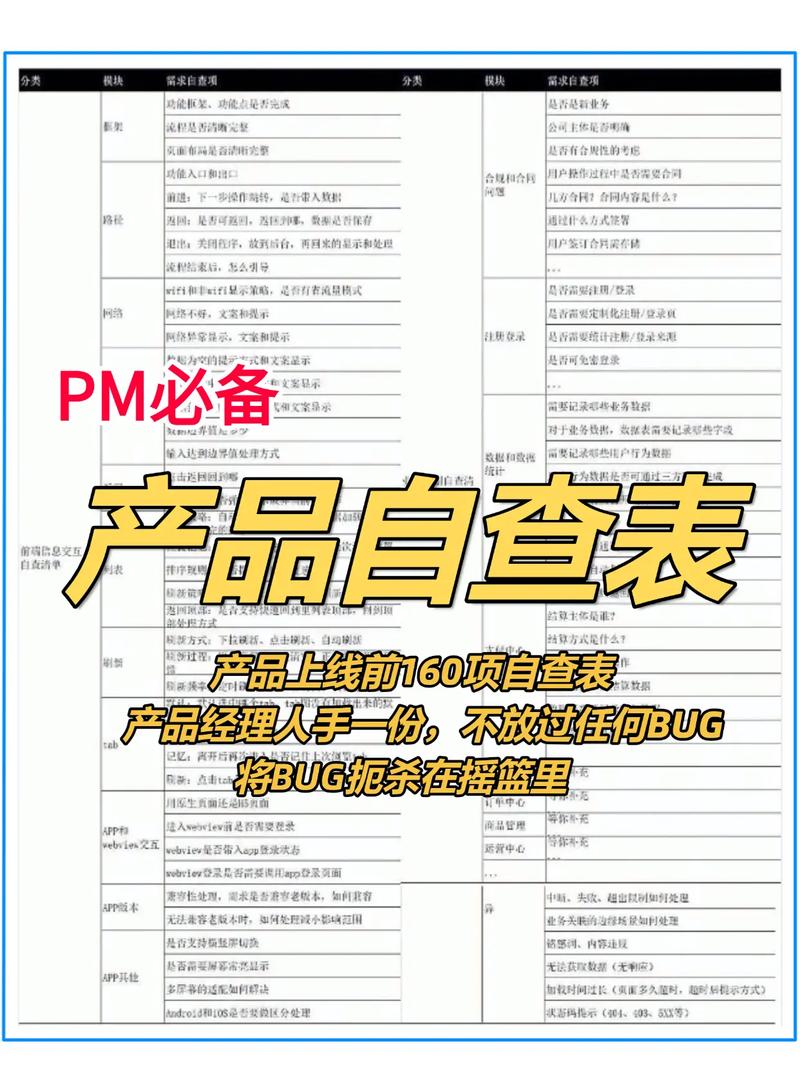产品经理的项目管理实战指南